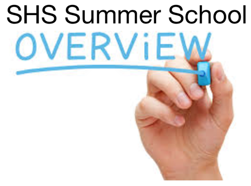 SUS Summer School overview 